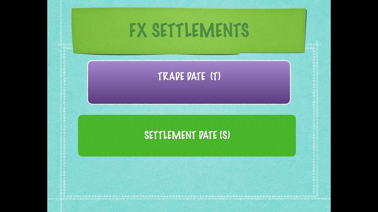 FX Settlements - Nostro Vostro accounts
