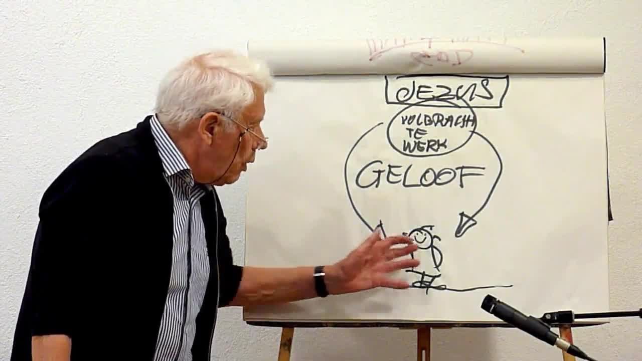 Een afschuwelijke blinde vlek!