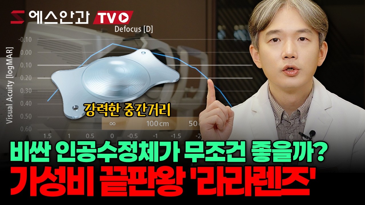 사무직, 주부님들 백내장 렌즈는 이것입니다! 10에 9가 모르는 가성비 끝판왕 라라렌즈!