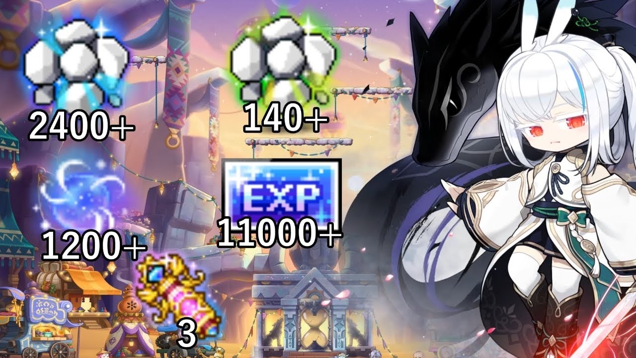 Event Rewards Have Leveled Up TREMENDOUSLY! MapleStory NEW Twilight Eve, Len, & Challenger's Events!