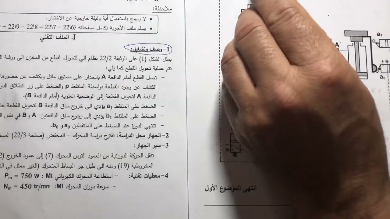 بكالوريا 2019 : الرسم التخطيطي الهوائي