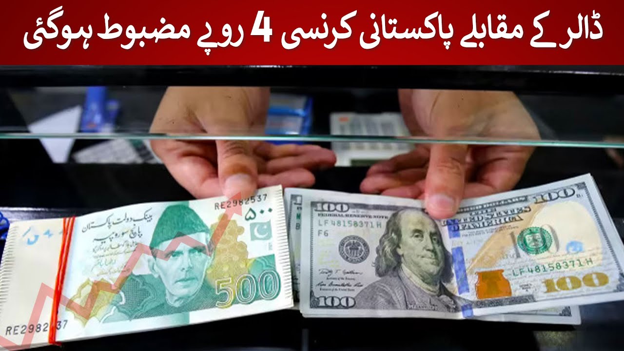 💹 Big Boost! Pakistani Rupee Strengthens by Rs 4 Against the Dollar! | Rich Pakistan