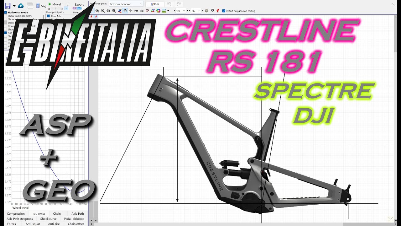 CRESTLINE RS181 Spectre DJI: ASP™️+GEO By Fil Palmer