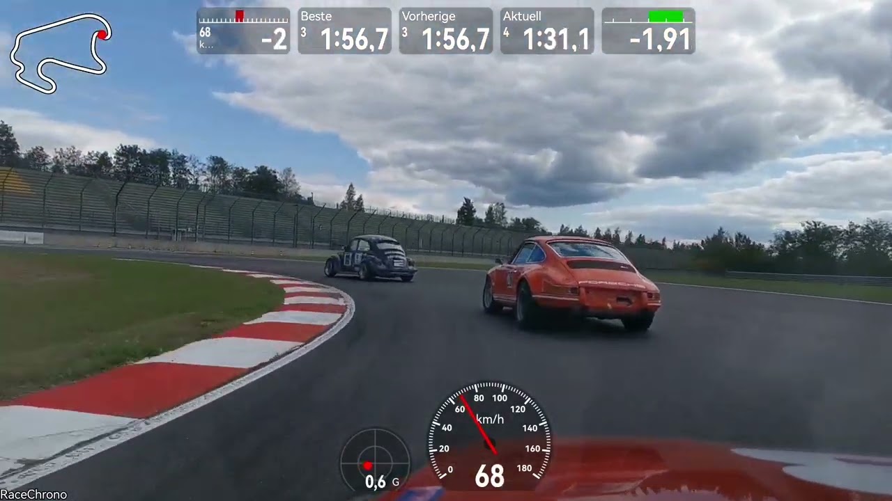 Lausitzring mit Oldtimertrackdays am 2.9.22