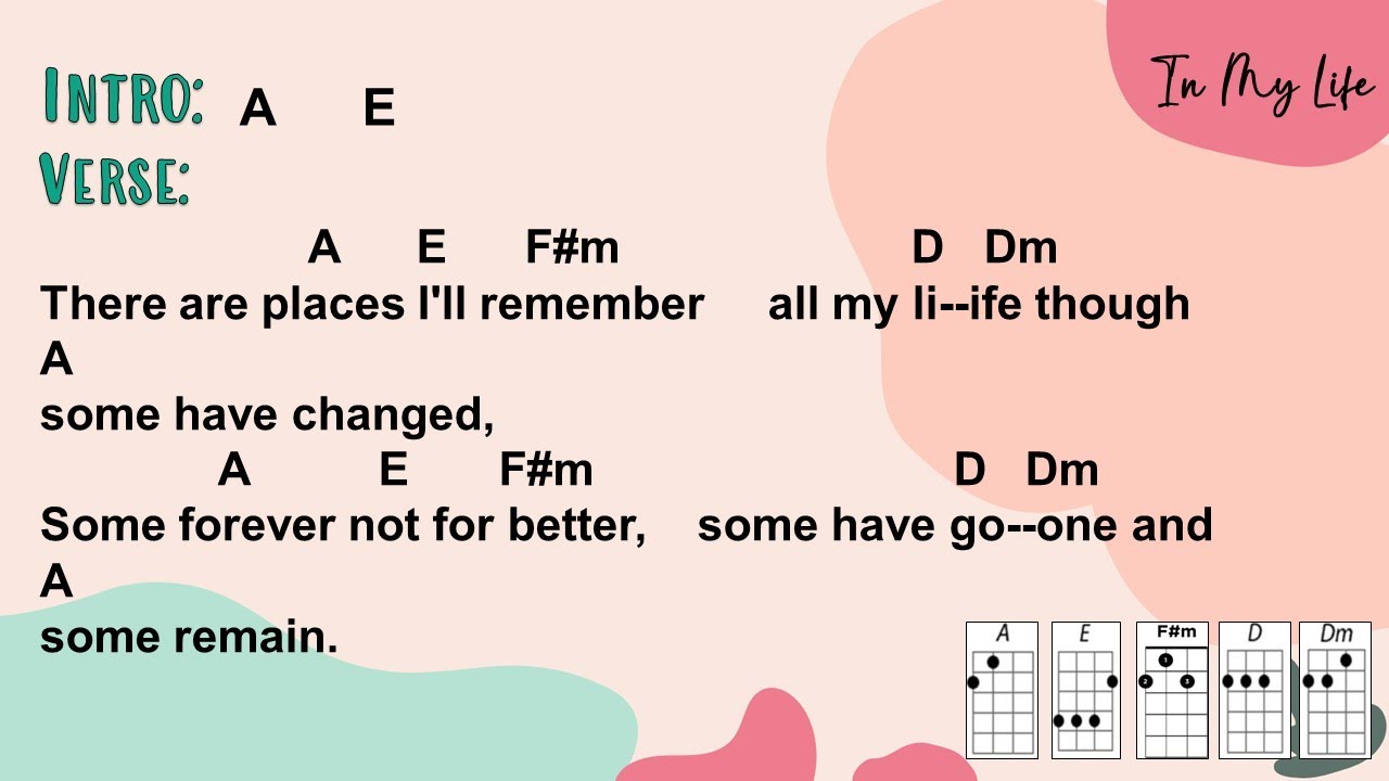 In My Life - The Beatles (Ukulele Play Along)