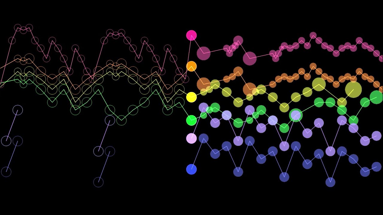 J.S. Bach: Harpsichord Concerto No. 4 in A major, BWV 1055 - 1. Allegro [2025 Revisit] (Synthesized)