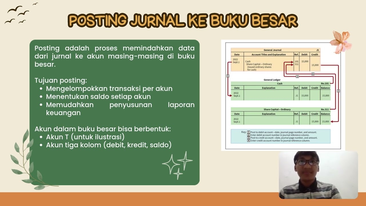 Tugas01_AKM1-K_Kelompok A