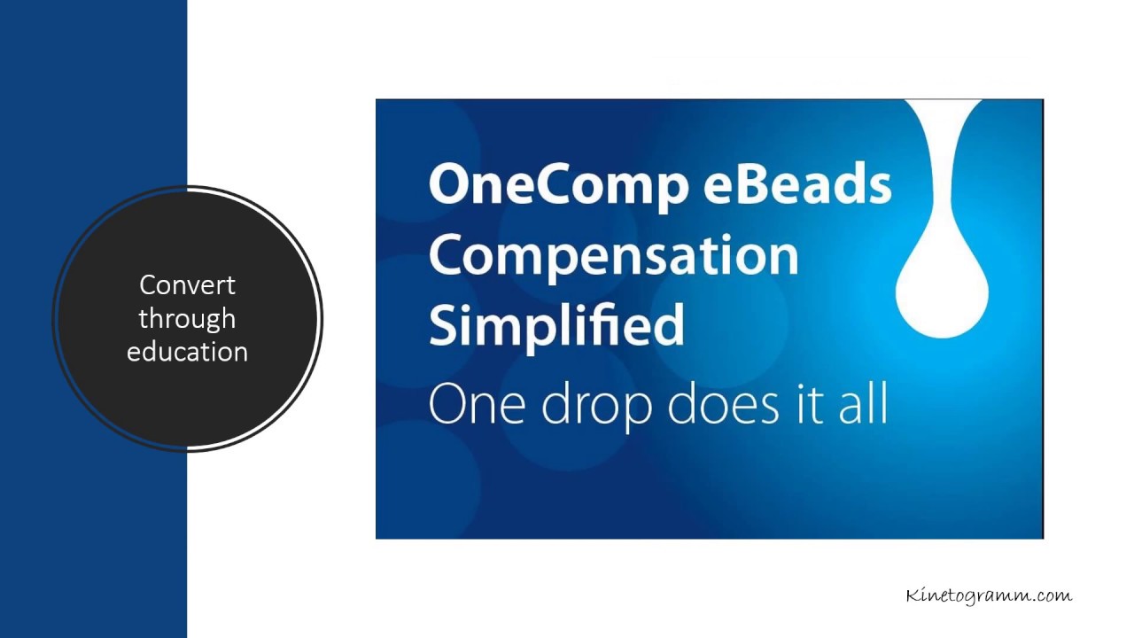 New product launch - A case study