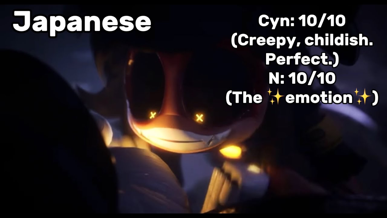 RATING CYN in EVERY LANGUAGE (Plus N)