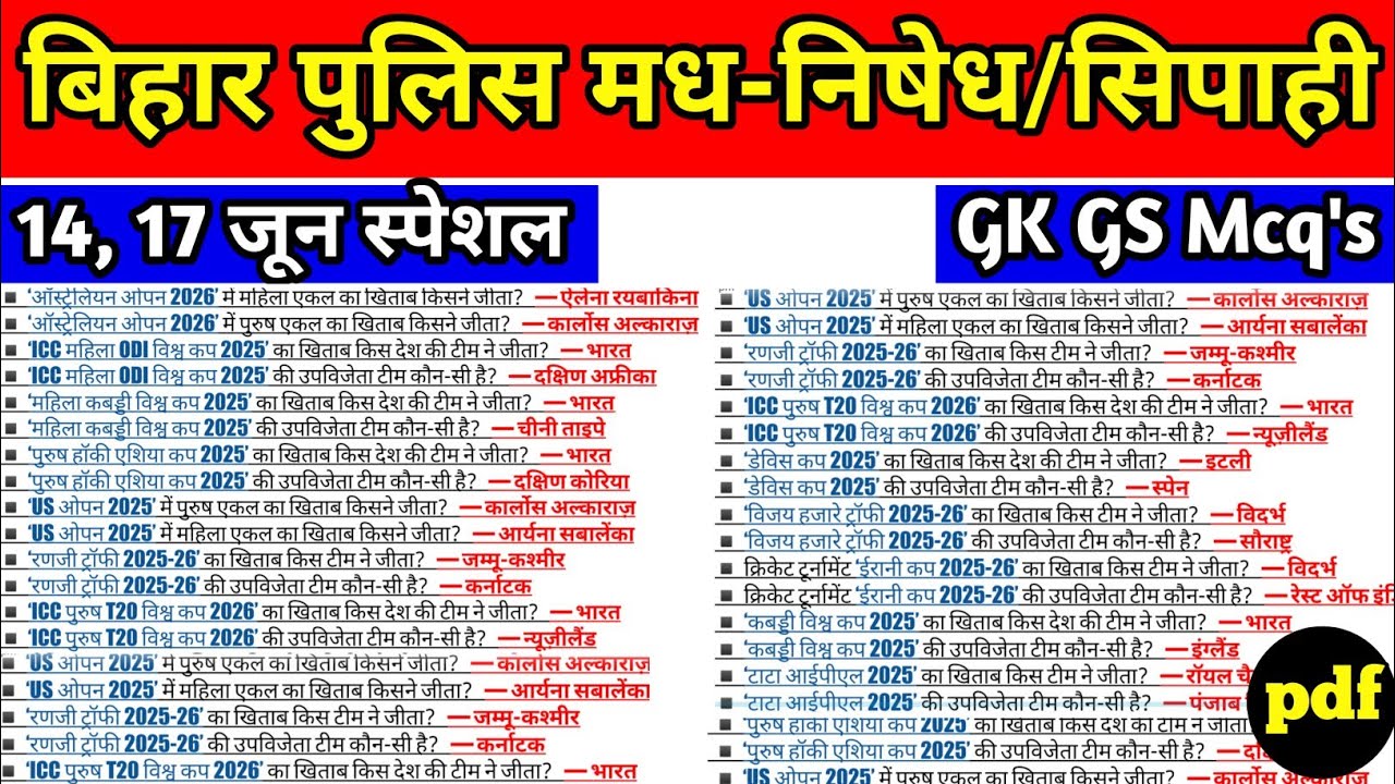 Bihar Police Prohibition Constable Exam 2026. Bihar Police Prohibition Constable Recruitment 2026...