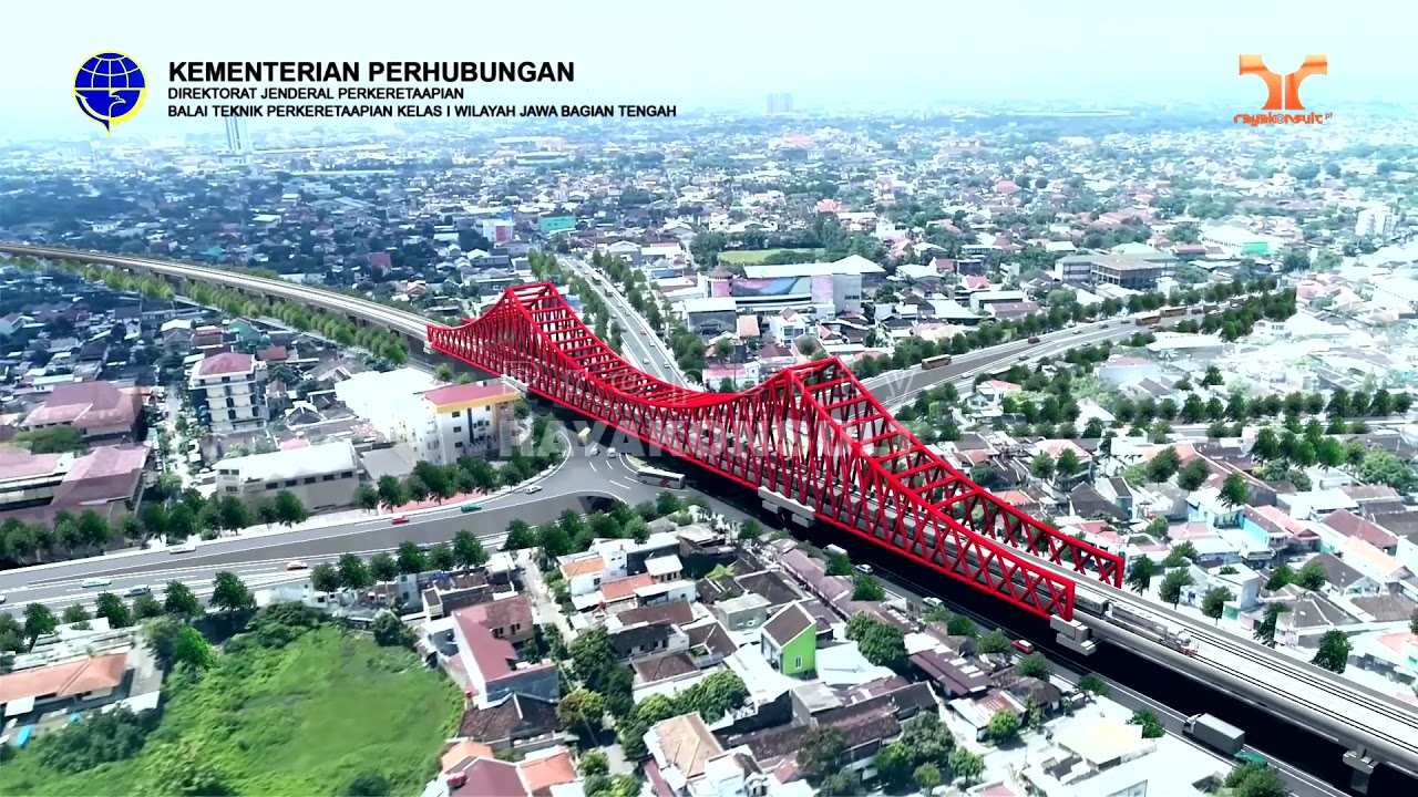 SIMPANG JOGLO | Ground Breaking Jalur Ganda KA Solobalapan - Kalioso