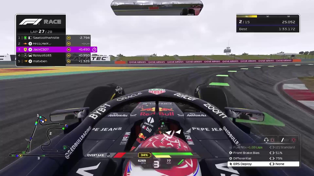 F1 2026 Sim top Formula Sezona 4 VN Kine