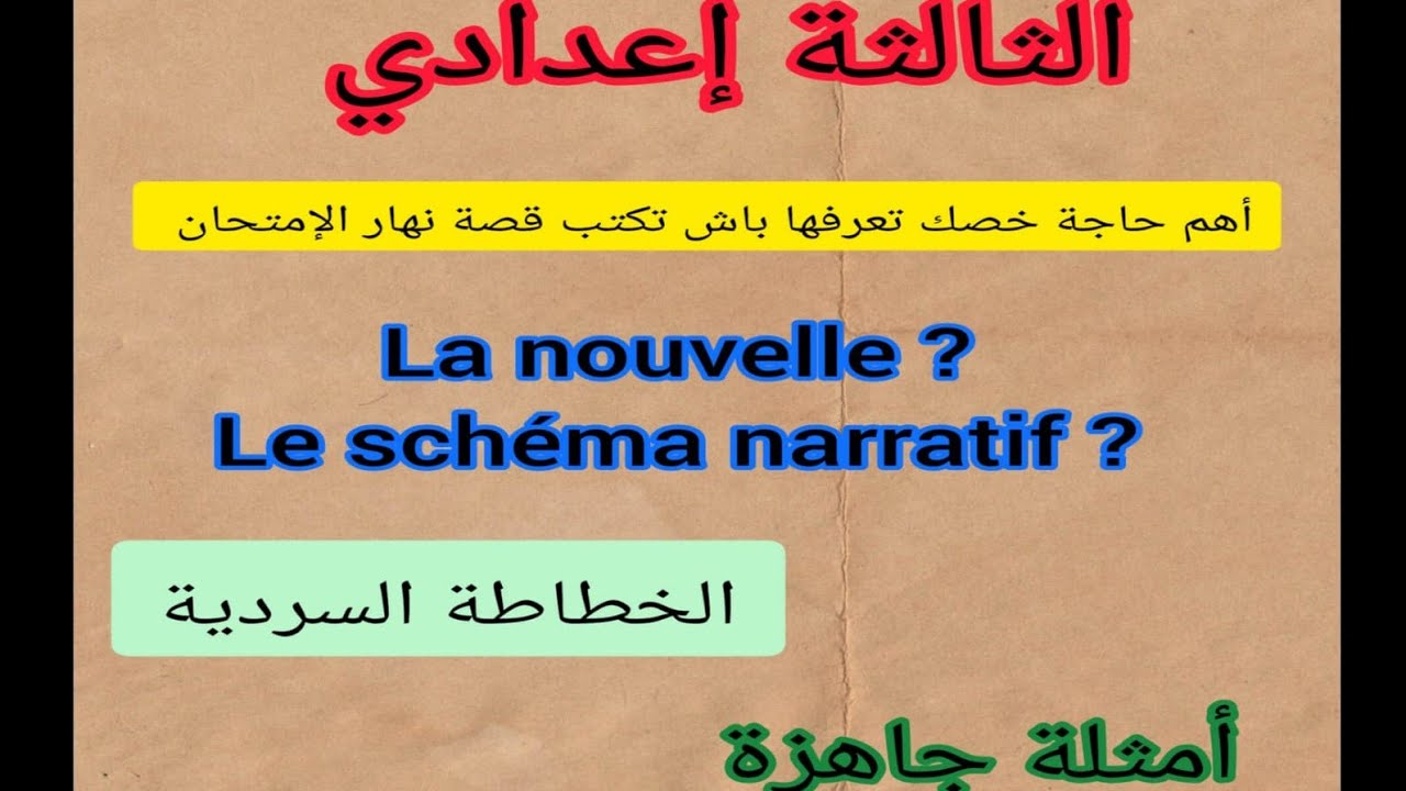 3ème année collège le schéma narratif/ qu'est ce qu'une nouvelle ? الخطاطة السردية الثالثة إعدادي