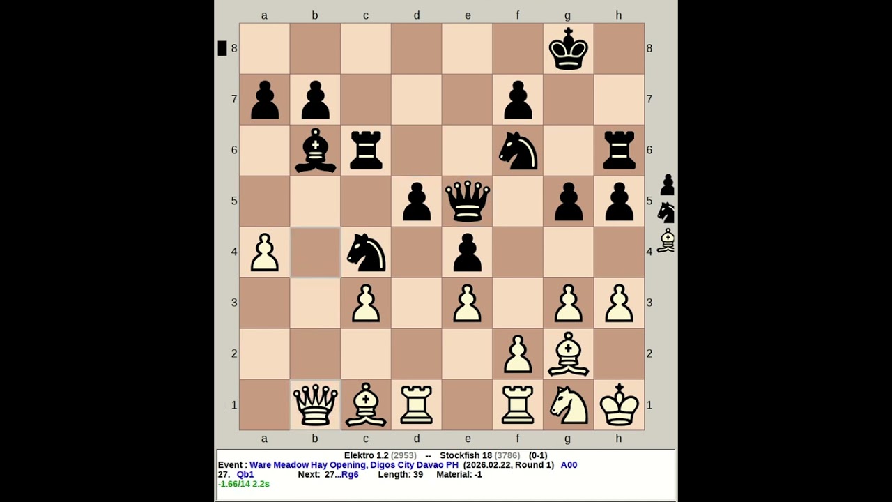 Elektro 1.2 vs Stockfish 18 | Ware Meadow Hay Opening #chess