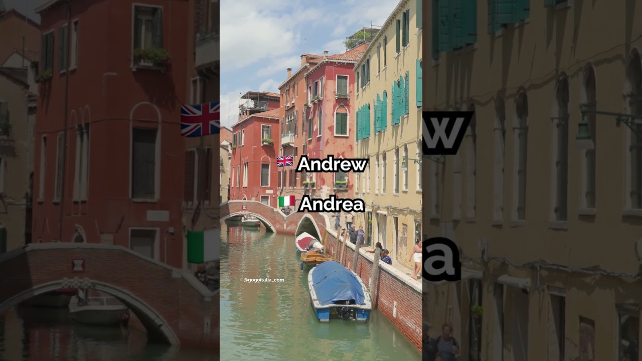 What is the Italian version of your name - Part 2