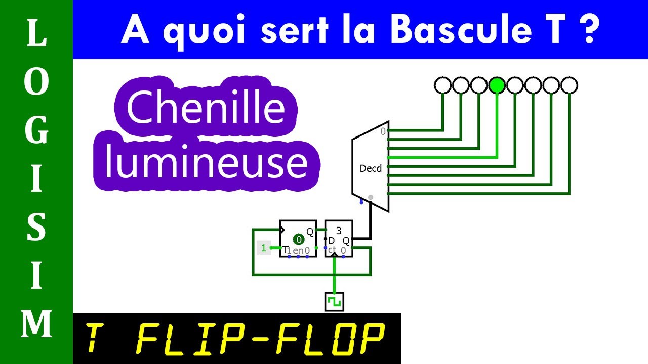 LOGISIM - A quoi sert la Bascule T -Conception d'une chenille lumineuse en va et vient - T Flip-Flop