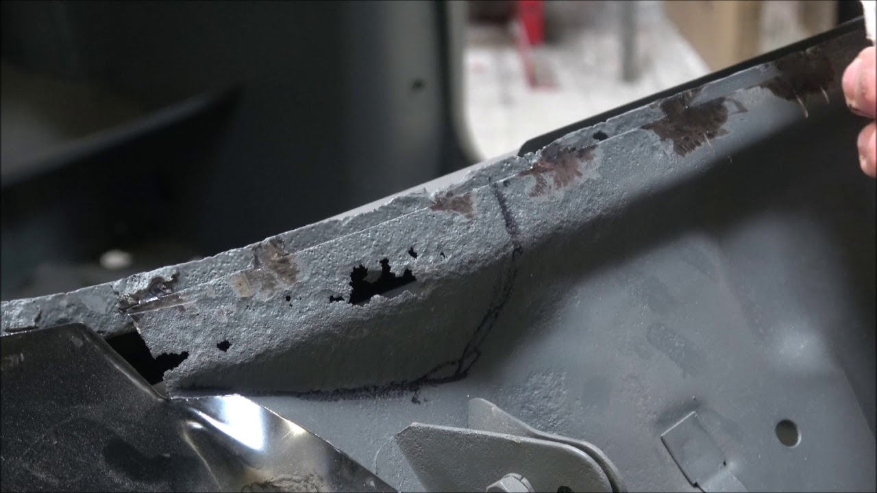 Mini Project - Bodywork Day 5