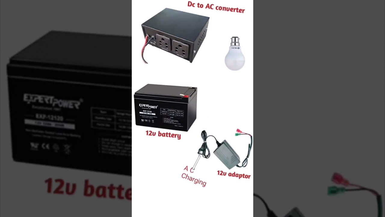 mini inverter connection/# short #youtubeshorts#viral