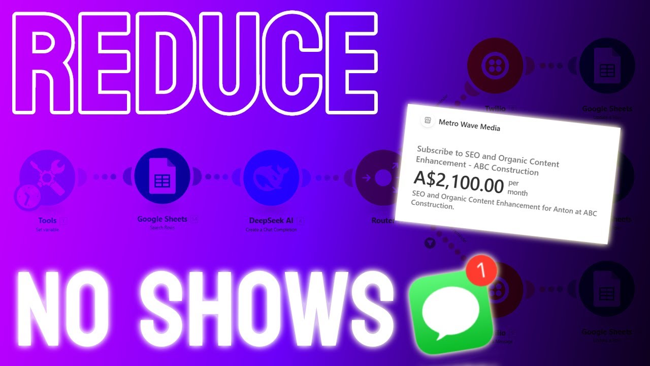 Steal This $1000 A Month Automated SMS Reminder Automation (Make.com)