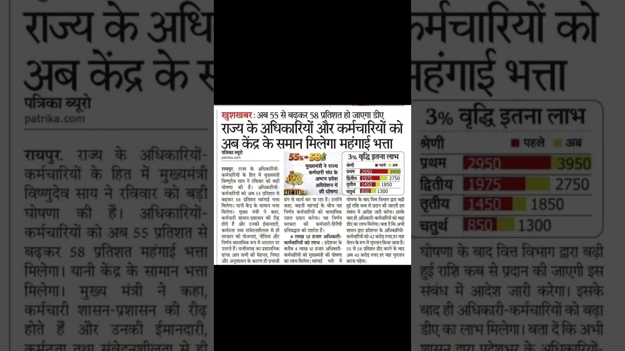 cg government employees news l dahike news cg l#governmentemployee #educationdepartment #shorts