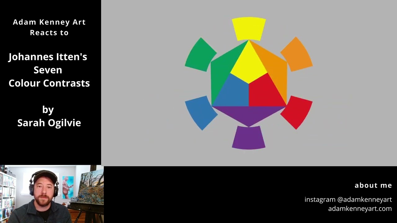 A lot going on here - ARTIST reacts to Johannes itten's Seven Colour Contrasts
