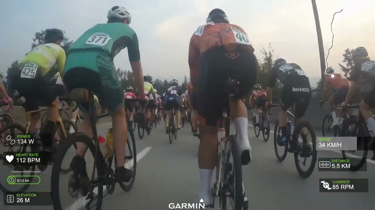 Whistler Granfondo 2025
