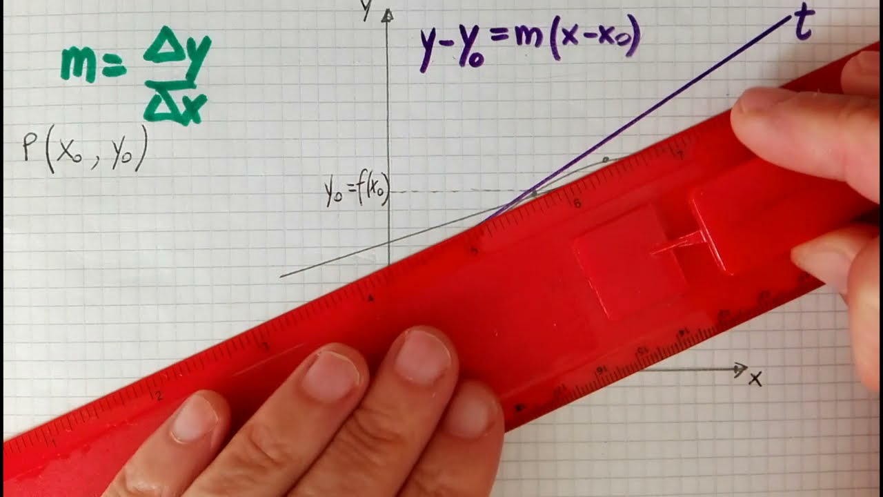 5   Derivate 01   Rapporto incrementale