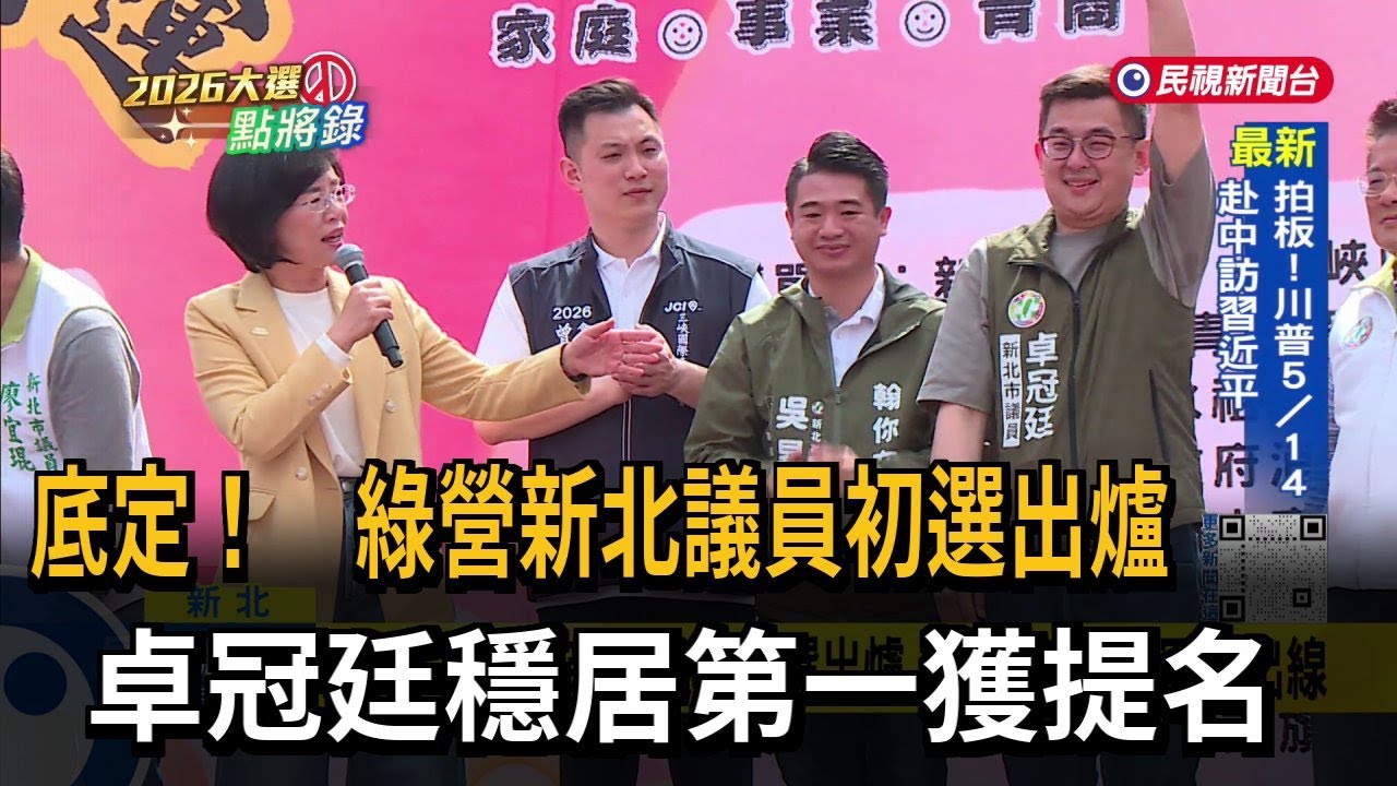 底定！ 民進黨新北議員初選出爐  「民調第一」卓冠廷出線－民視台語新聞