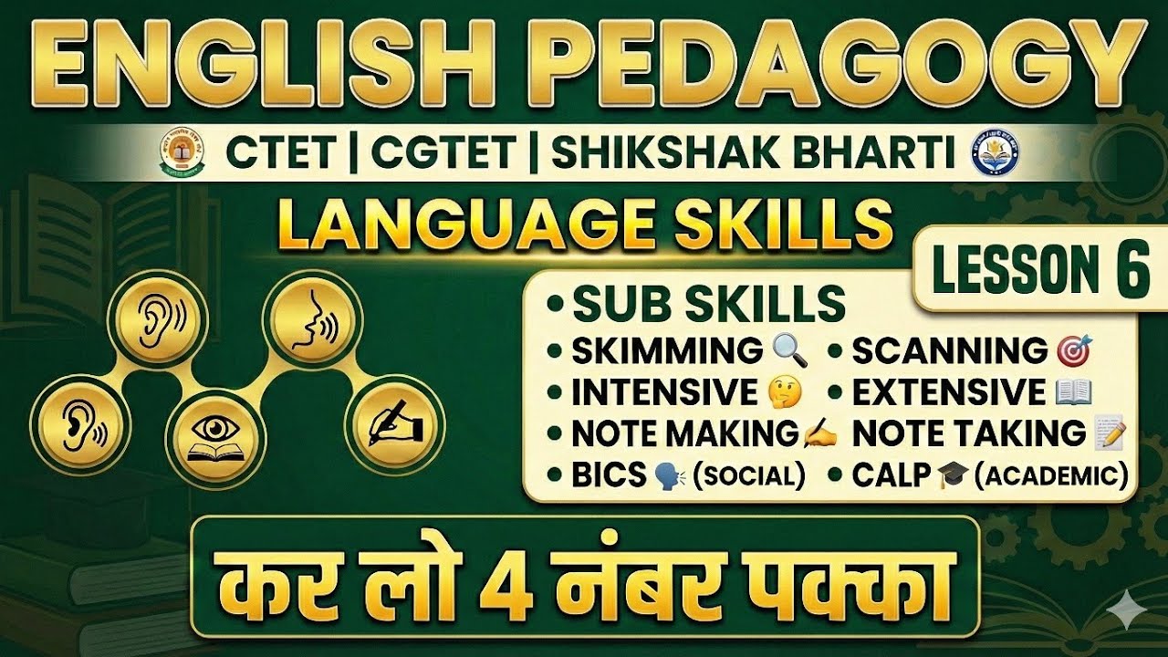 Lesson-6 : Language Skills | Skimming and Scanning | Intensive and Extensive | LSRW & Sub Skills |
