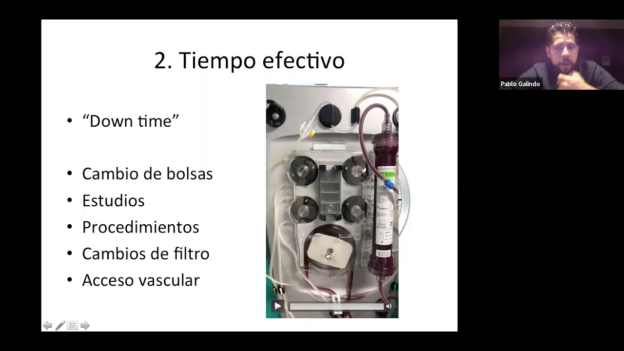Monitorización de 