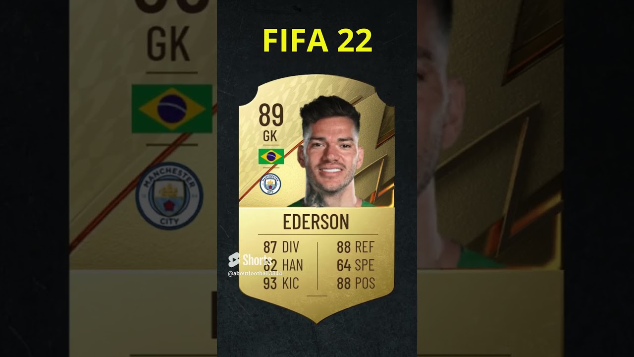 EDERSON 🇧🇷 Fifa Cards Evolution 🔥 #fifa#fifa23#eafc#eafc24#football#shorts#mancity l #ederson