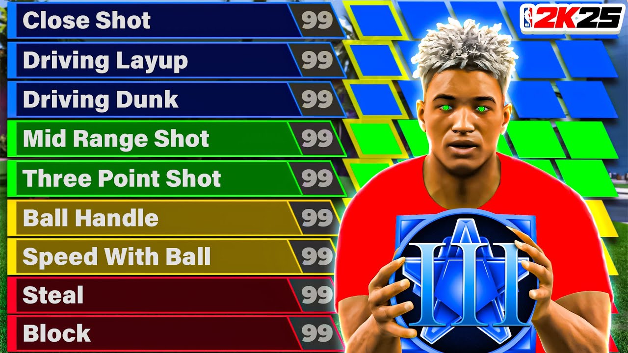 I hit STARTER 3 and unlocked CAP BREAKERS! MY BUILD IS NOW BROKEN on NBA2K25