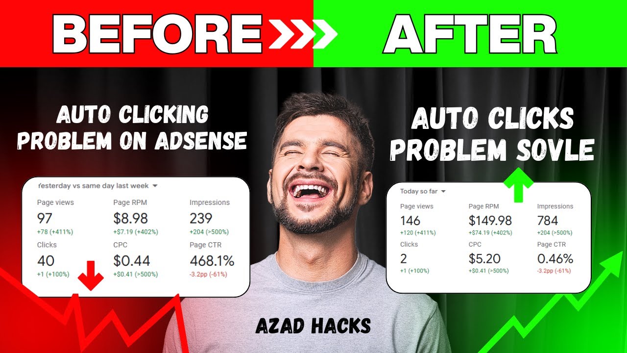 Adsense auto clicks on ads problem solve || High Rpm on ads Adsense