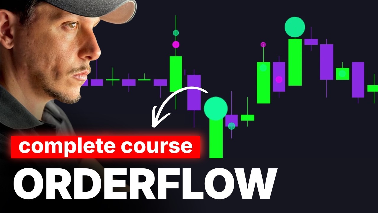 A Complete Guide to Orderflow Trading