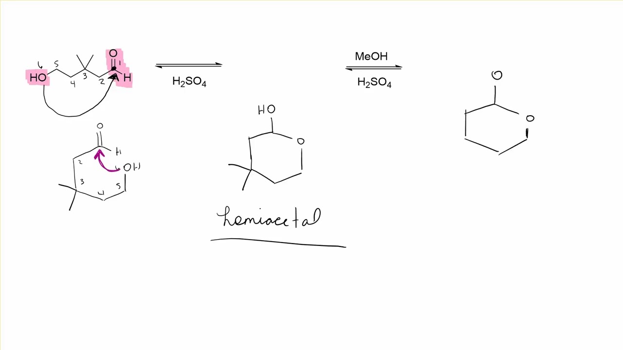 W8W 1220 Acetal formation and Hydrolysis