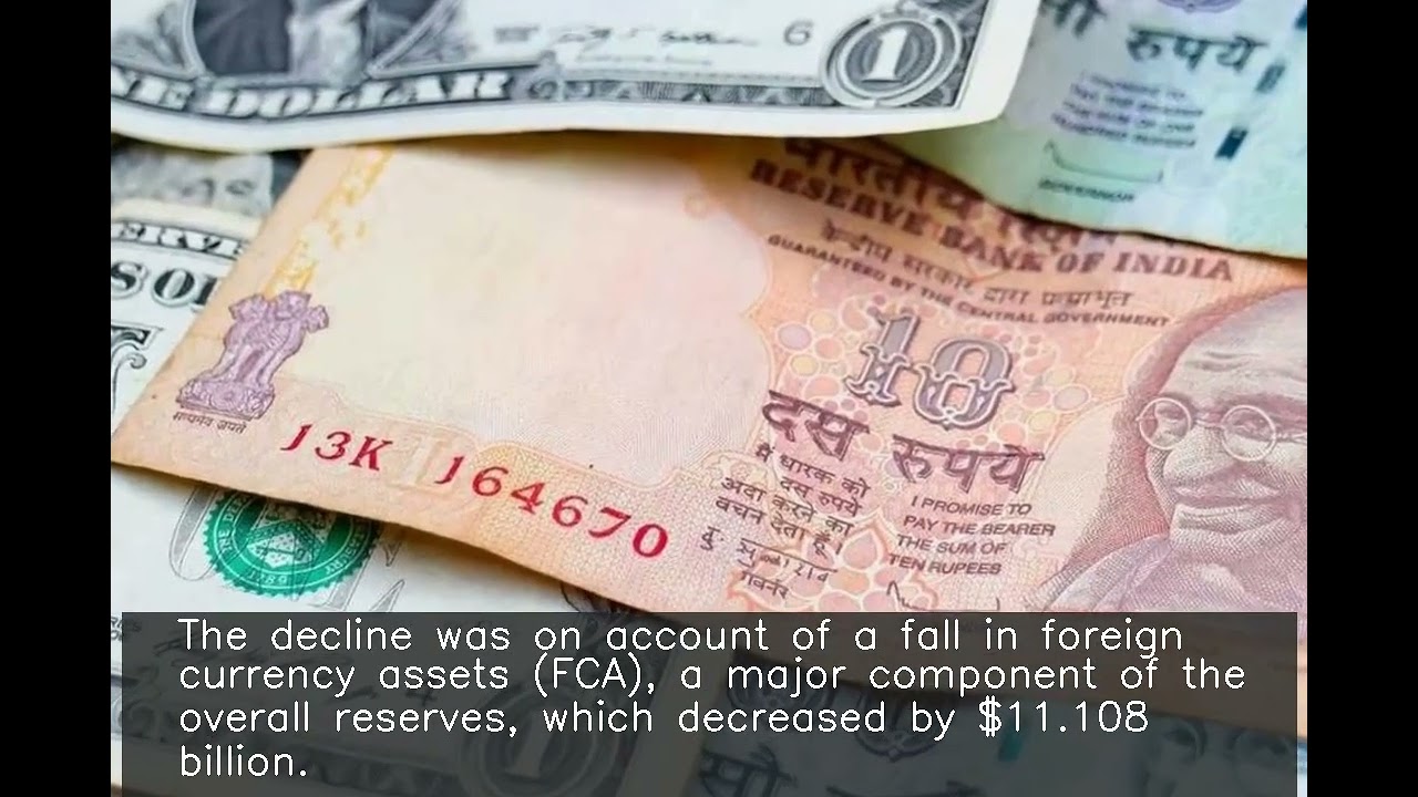 India's forex reserves decline by $9.6 bn in biggest weekly drop in 2 yrs