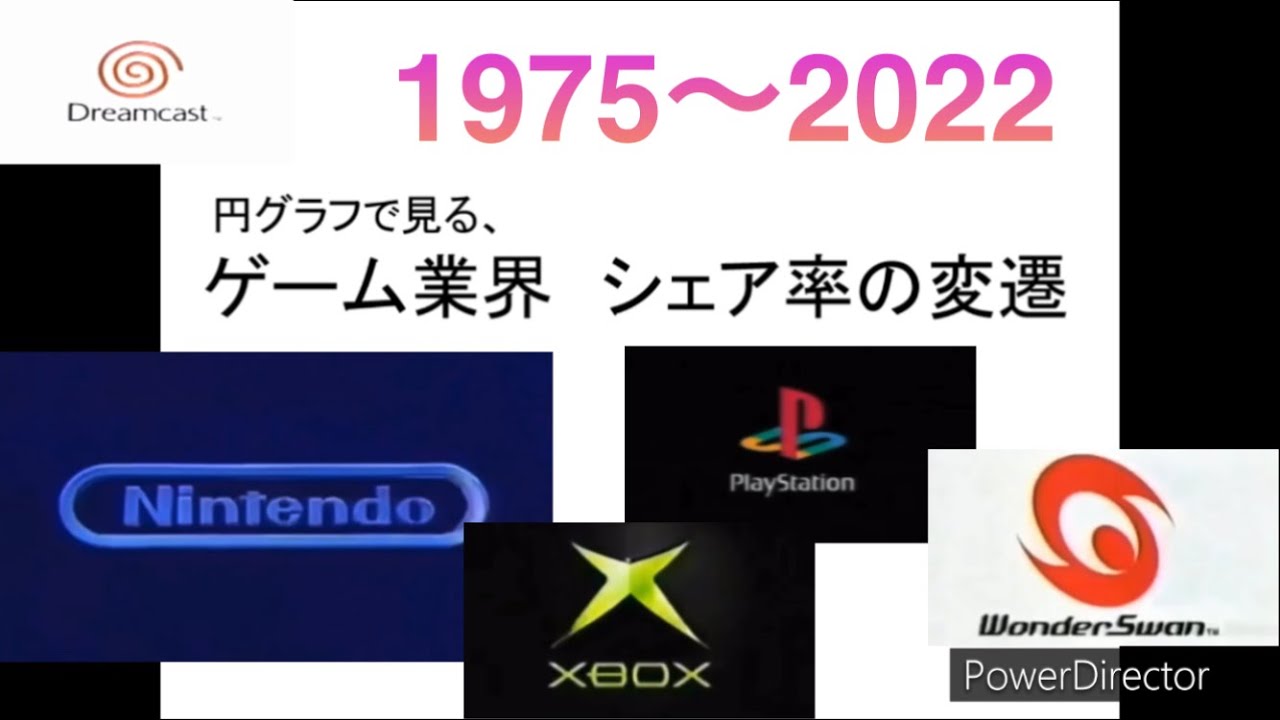 ゲーム機のシェア率の変遷【円グラフ統計】