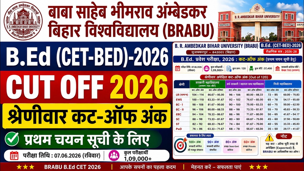 bihar b.ed cutoff,bihar bed entrance exam 2026 cutoff,bihar b.ed entrance exam cutoff,bed cutoff