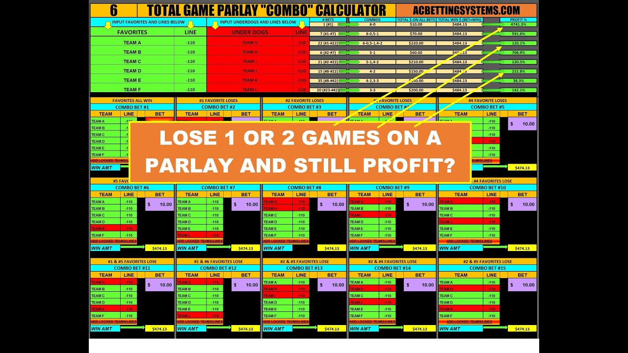PARLAY COMBO CALCULATOR UPGRADE (EZ TOOL THAT EVERY SPORTS BETTOR SHOULD HAVE!)