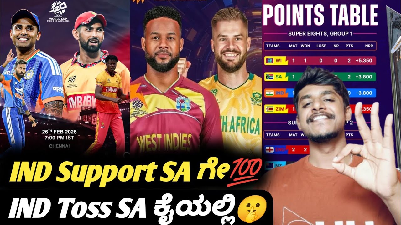 ICC T20 Worldcup 2026 IND VS ZIM and SA VS WI preview Kannada|Super 8 points table analysis