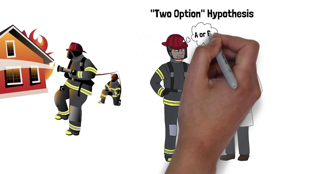 The RPD Model: An Overview of Recognition-Primed Decision Making