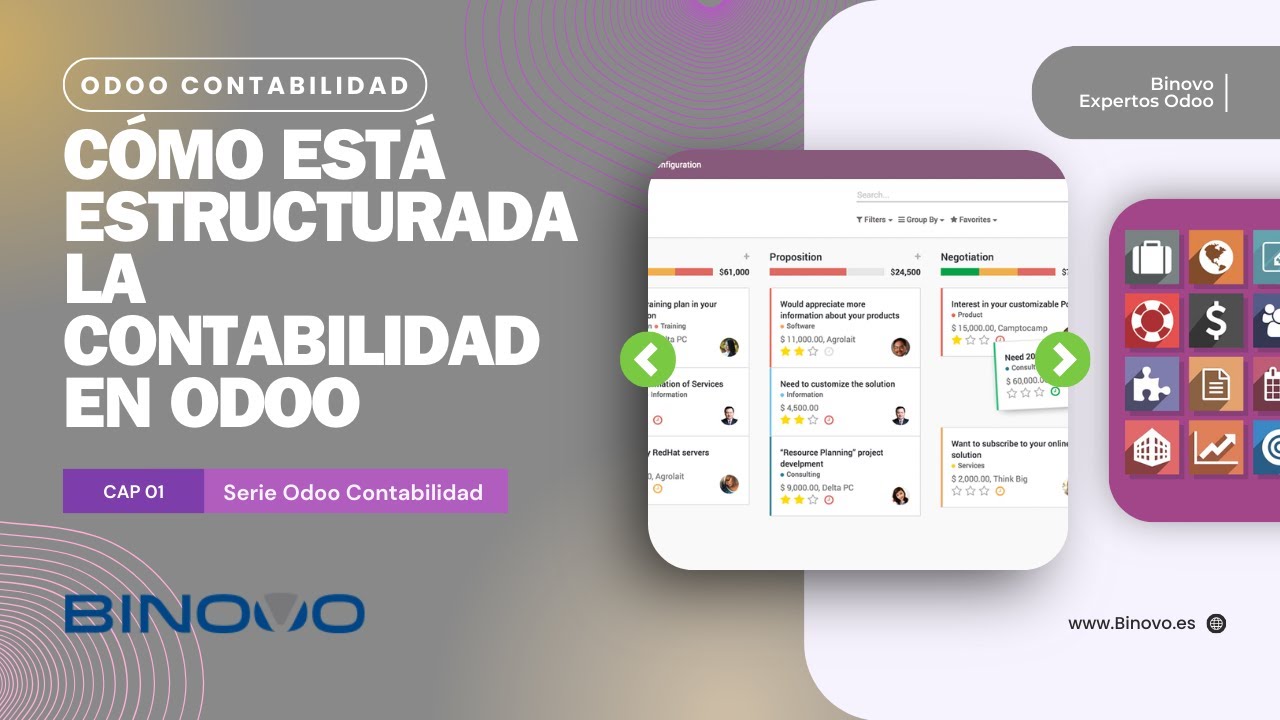 ODOO Contabilidad | Tutorial 01 📌 Cómo está estructurada la contabilidad en Odoo