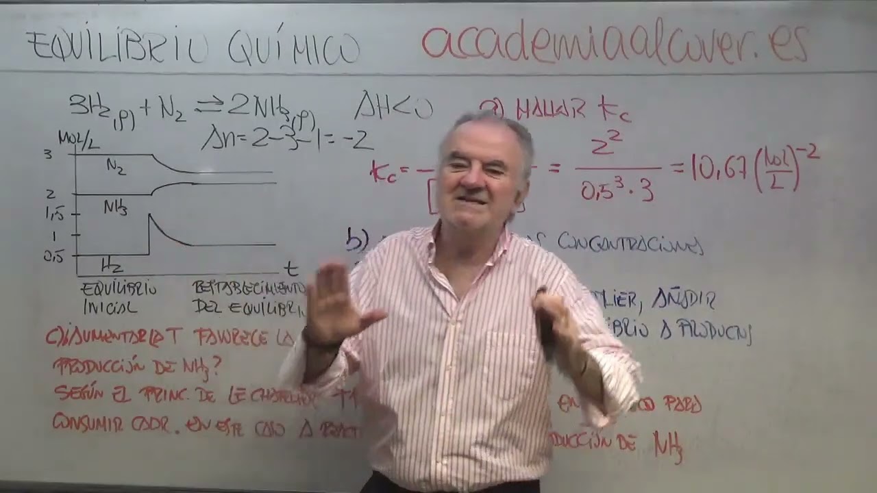 2º BACHILLERATO. EQUILIBRIO QUÍMICO. CONSTANTES DE EQUILIBRIO. PRINCIPIO DE LE CHATELIER.