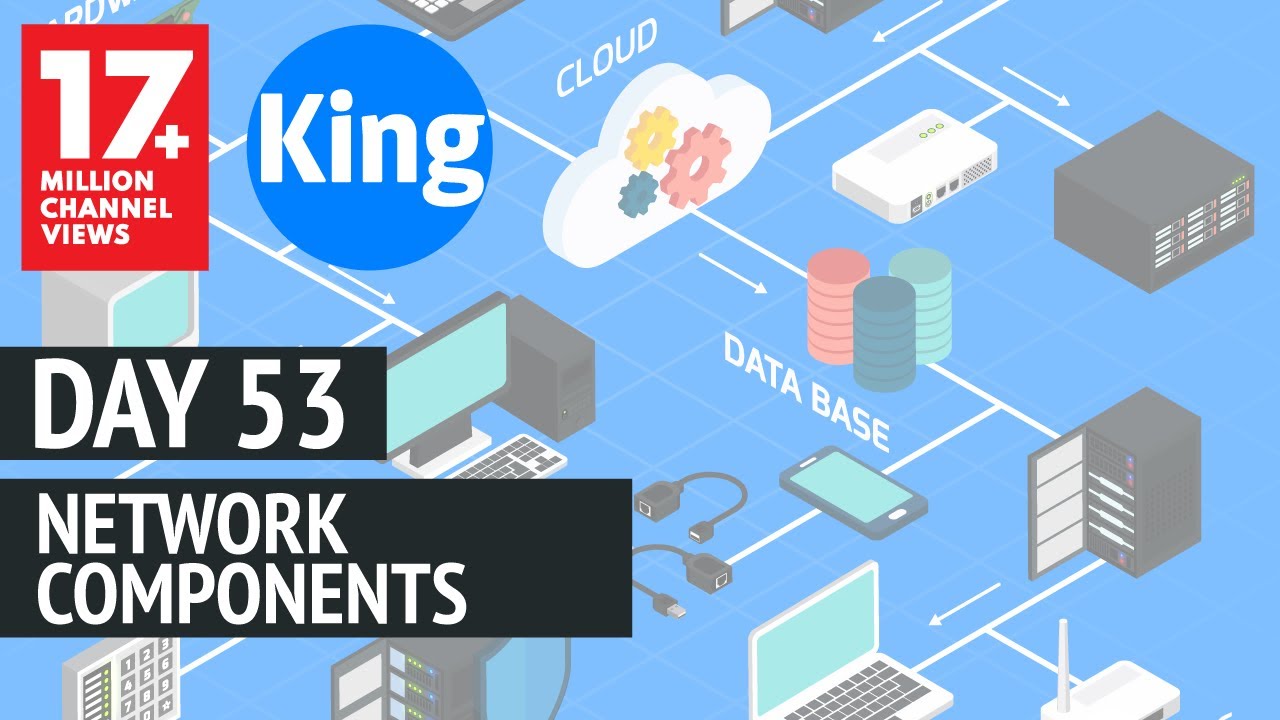 Free CCNA | Network Components - Day 53 | CCNA 200-301 | Cisco Training 2020