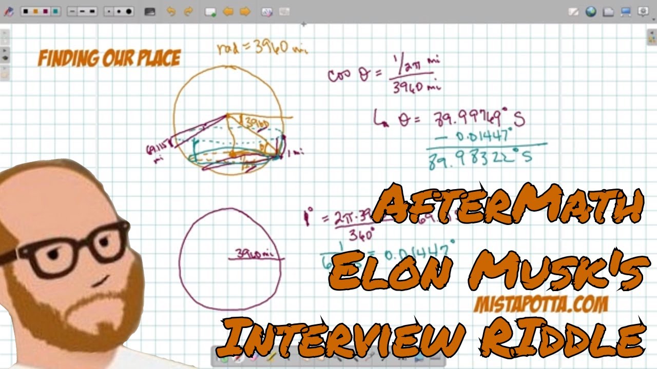 AfterMath: Elon Musk's Interview Riddle