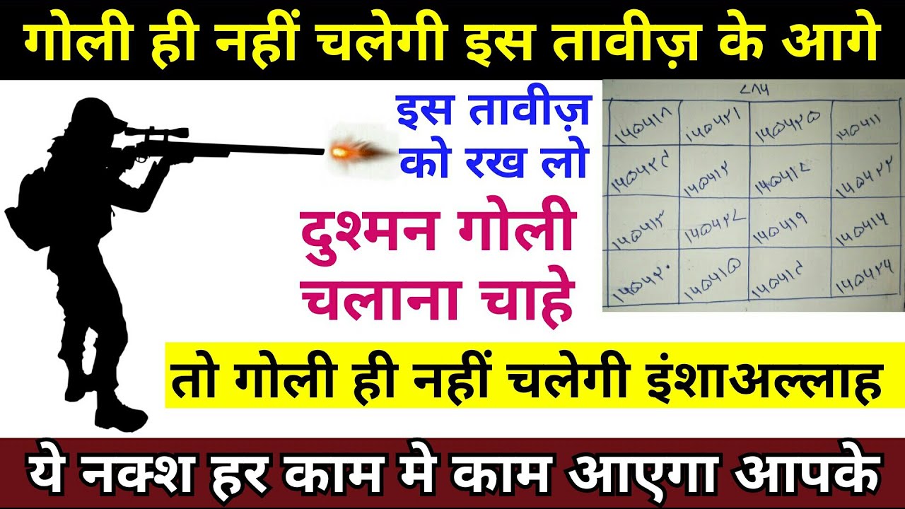 Hifazat Itni Ke Dushman Ki Goli Tak Rok De, Hifazat Ka Naksh, Maqsad Pura Karne Ka Taweez - GS World