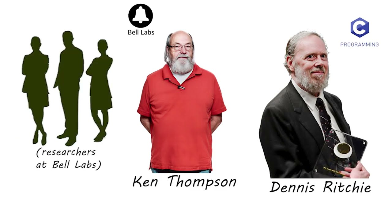 The History of Linux: From UNIX to Linux