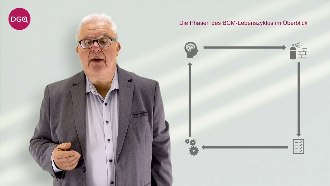 Was ist Business Continuity Management?