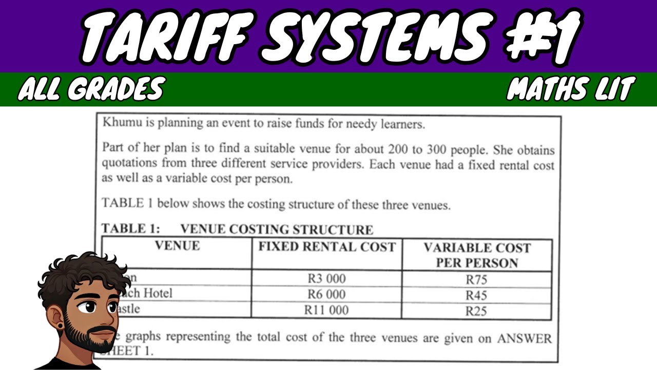 Tariff Systems #1 | Maths Literacy