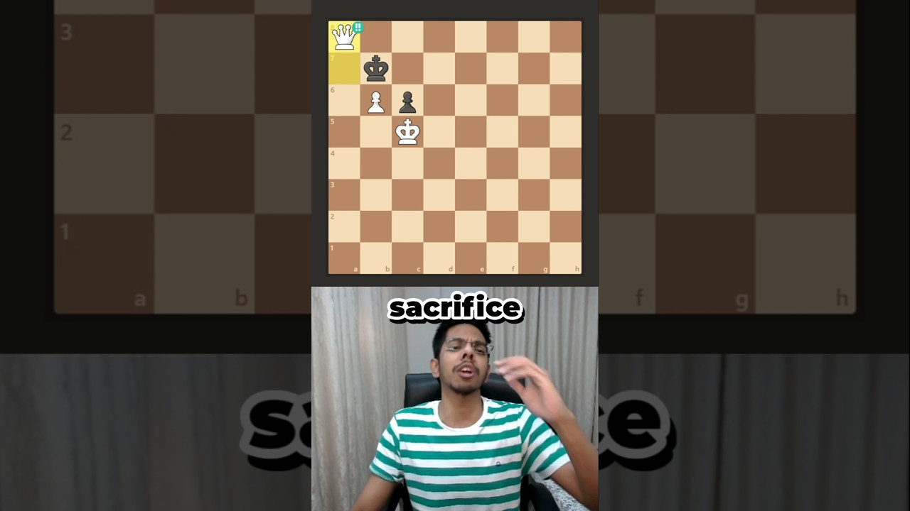 The 999,999 Elo Chess Puzzle 🧠